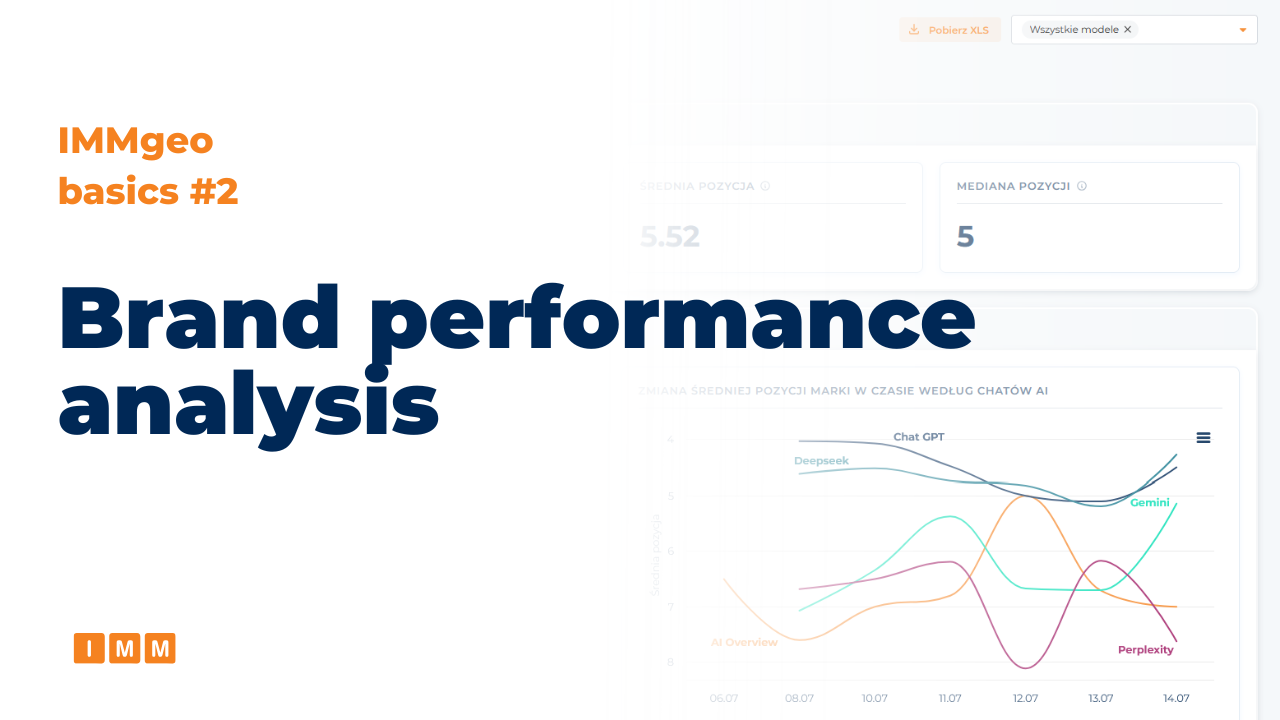 Brand performance analysis at IMMgeo